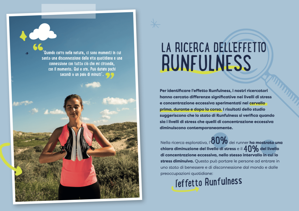 Brooks runfulness